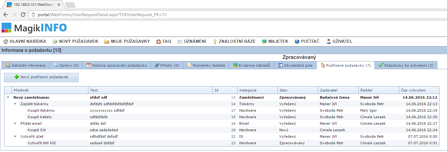 MagikHELPDESK - Podřízené požadavky