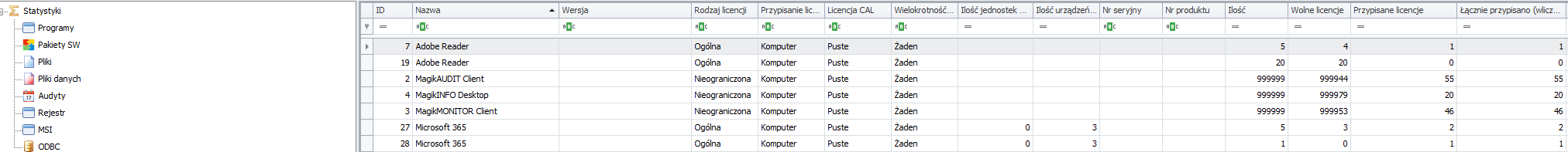 v175 liccpu