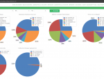 Portal Webowy_Dashboard