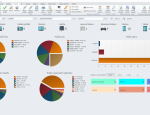 MagikAUDIT Majetek Dashboard